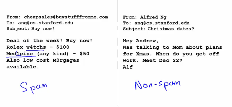 Spam email classification example