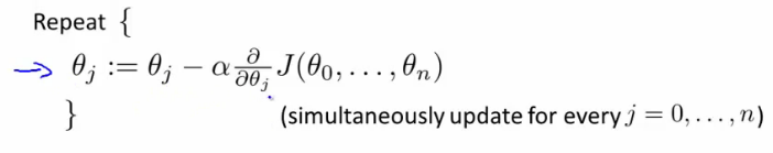 Gradient descent algorithm update step