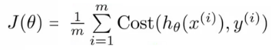 Sum of individual example costs representation