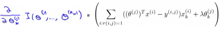 Gradient descent derivative term definition