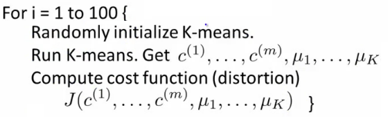 Random initialization algorithm