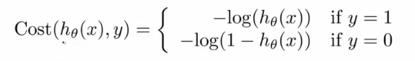 Convex cost function formulation for logistic regression