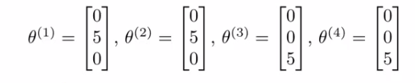 User parameter values provided