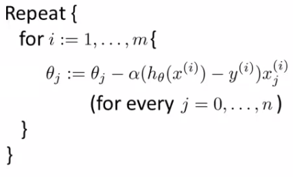 Stochastic gradient descent loop algorithm