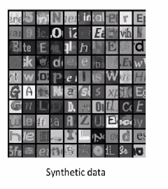 Synthetically generated character images