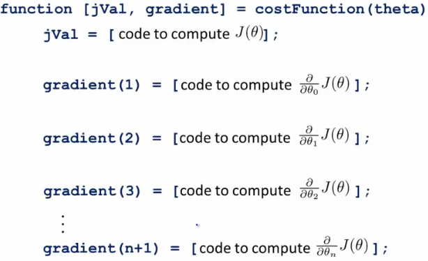 Advanced optimization cost function structure