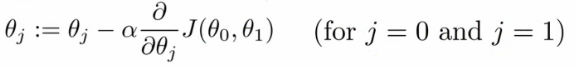 Formal gradient descent update equation