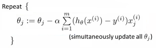 Detailed parameter update formula with partial derivatives