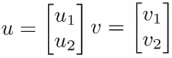 Vector inner product visualization with 2D vectors u and v