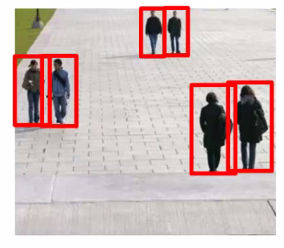 Pedestrian detection example image
