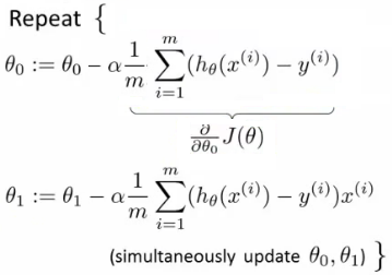 Gradient descent update rules for single variable linear regression