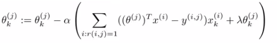 Gradient descent update formula for theta_k^(j)