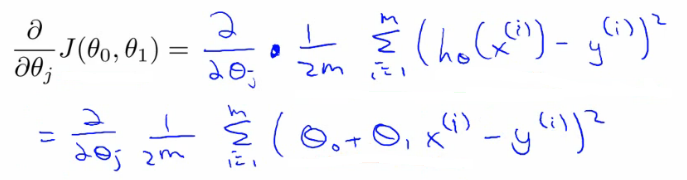 Partial derivative derivation steps for cost function