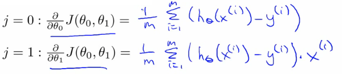 Expanded gradient descent update rule for linear regression