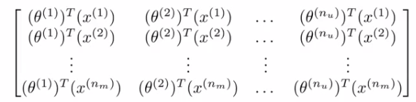 Matrix of predicted ratings formula