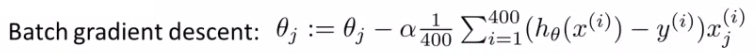 Batch gradient descent summation equation