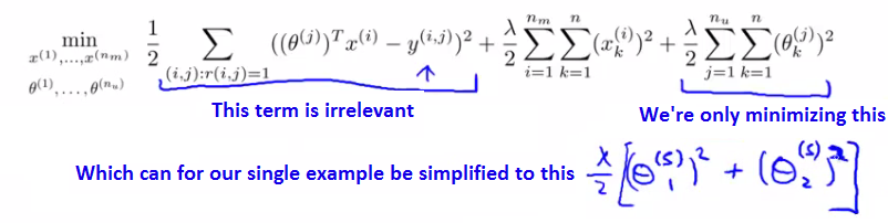 Eve cost function with zero rated items