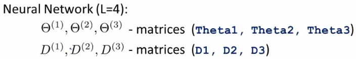 Matrix parameter unrolling and reshaping