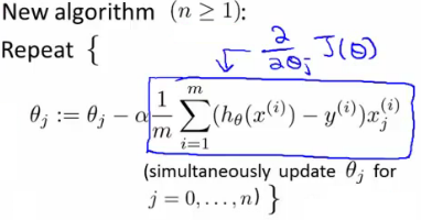 Multivariate gradient descent update rule