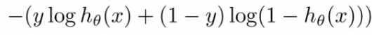 Single example cost contribution in logistic regression