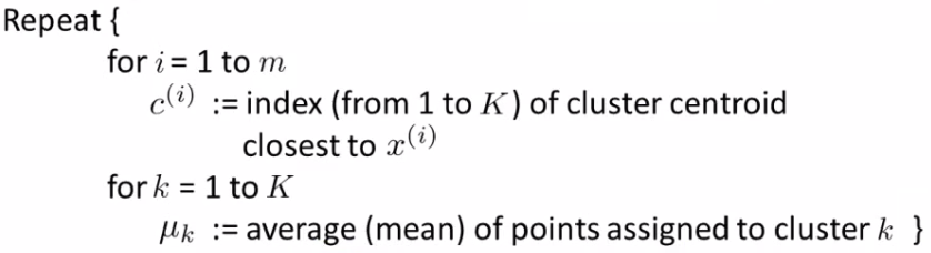 K-means algorithm inner loop