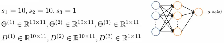 Unrolling example Octave commands