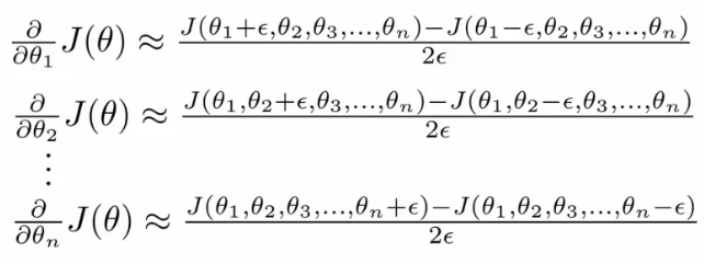 Partial derivative numerical approximation formulas