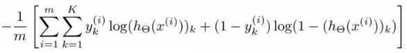 First half of neural network cost function
