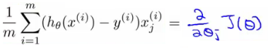 Comparison of single variable and multivariate gradient descent update rules