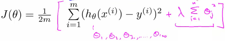 Regularized cost function formula