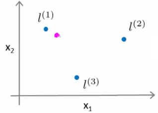 3D surface plot of Gaussian kernel with wide width (sigma squared = 3)