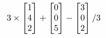 Combination of scalar operations