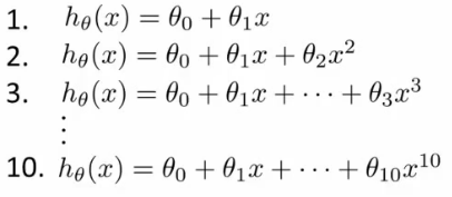 Polynomial degree model selection examples