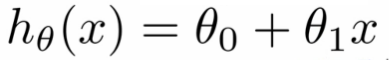 Plot of linear hypothesis h_theta(x)