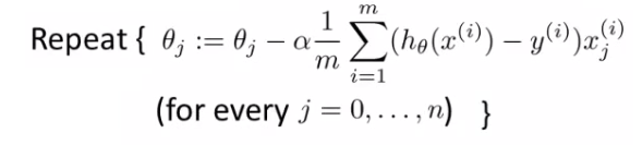 Batch gradient descent update rule