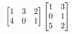 Matrix-matrix multiplication setup