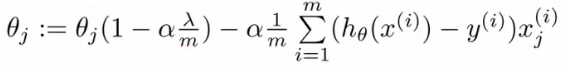 Grouped theta_j update expression