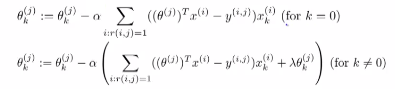 Gradient descent updates for theta_k
